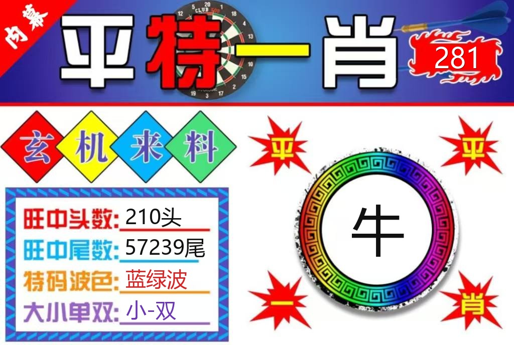 澳门彩平特一肖